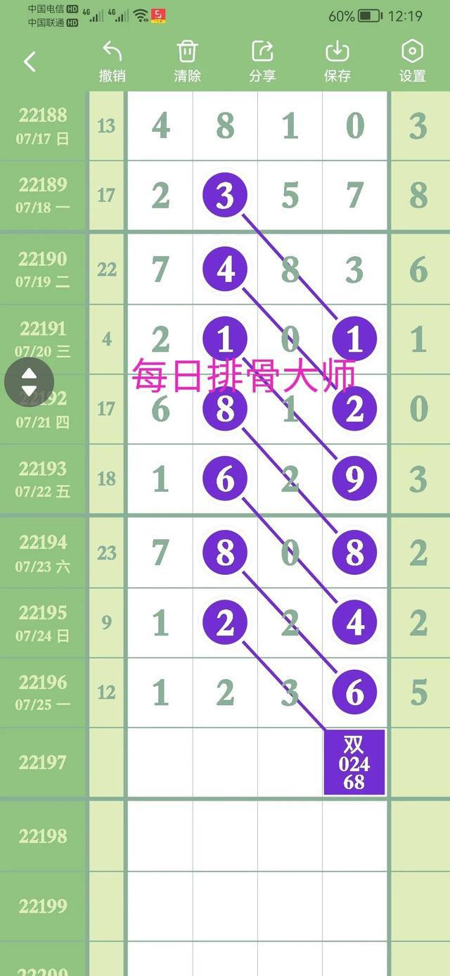 排三与排列五，数字的魔法，幸运的开奖结果