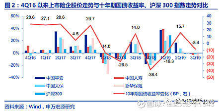 探索未来，3D走势图最新版在数据分析中的革新应用