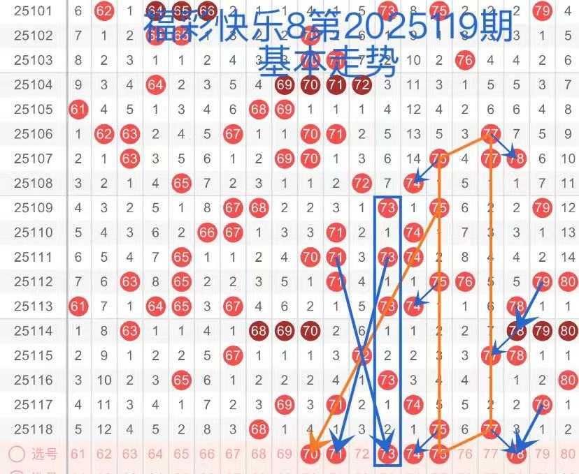 快乐8，解锁数字游戏的乐趣与开奖走势的奥秘