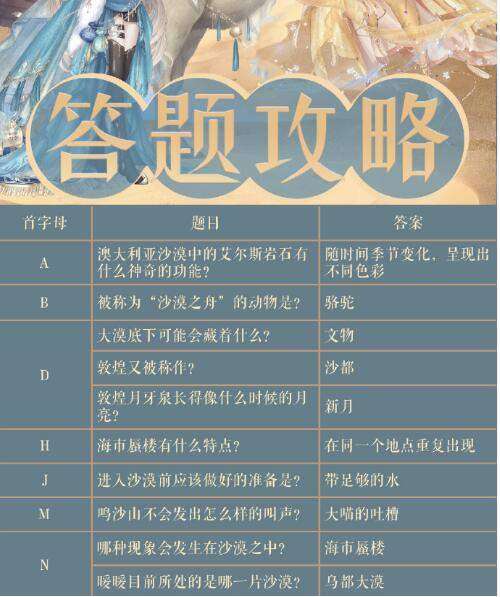 探索数字的奇迹，体彩12选5开奖结果查询全攻略