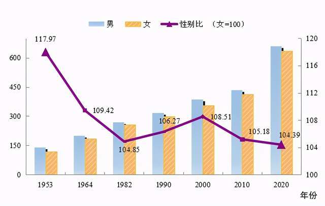 探索双色球最近走势，数据背后的秘密