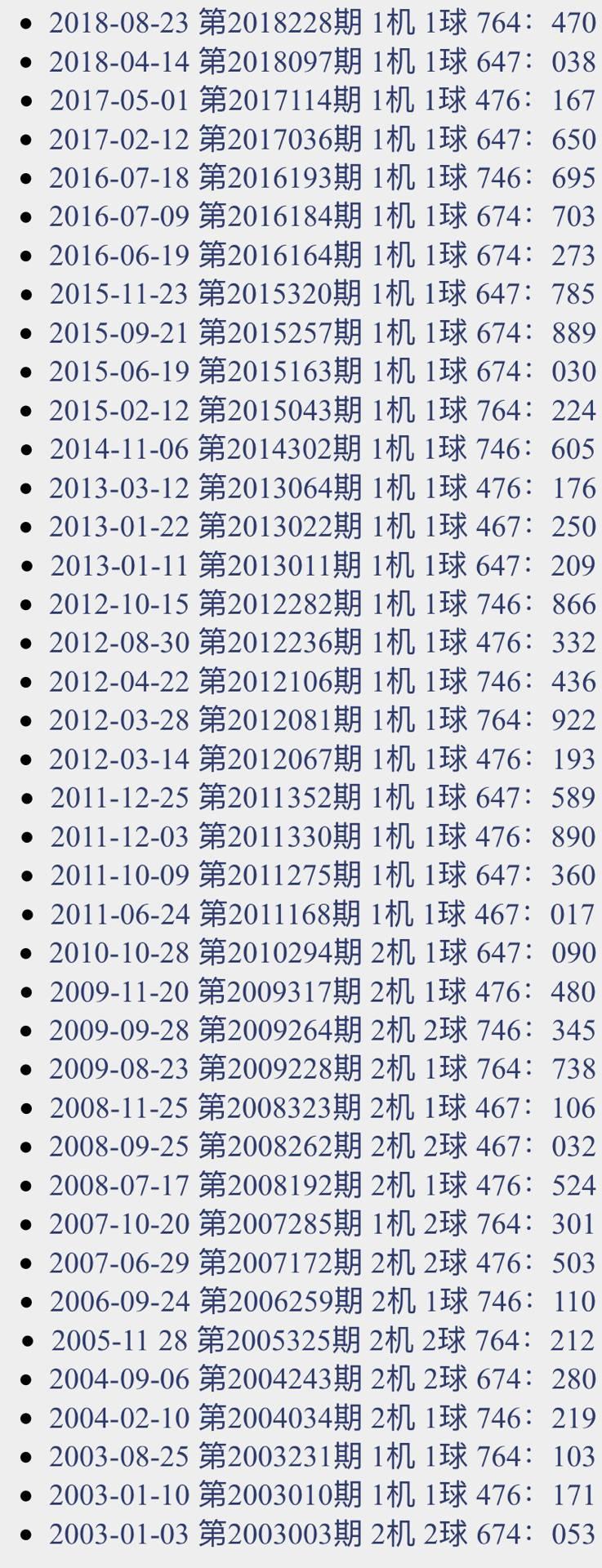 探索3D试机号的奥秘，一场数字与技术的奇妙之旅