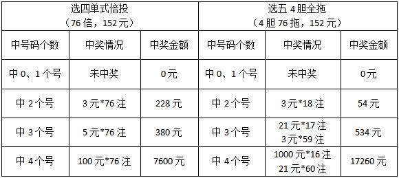 快乐8走势图带连线图的魅力与解读