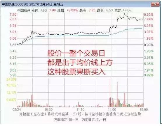 探索双色球，近102期走势图中的奥秘