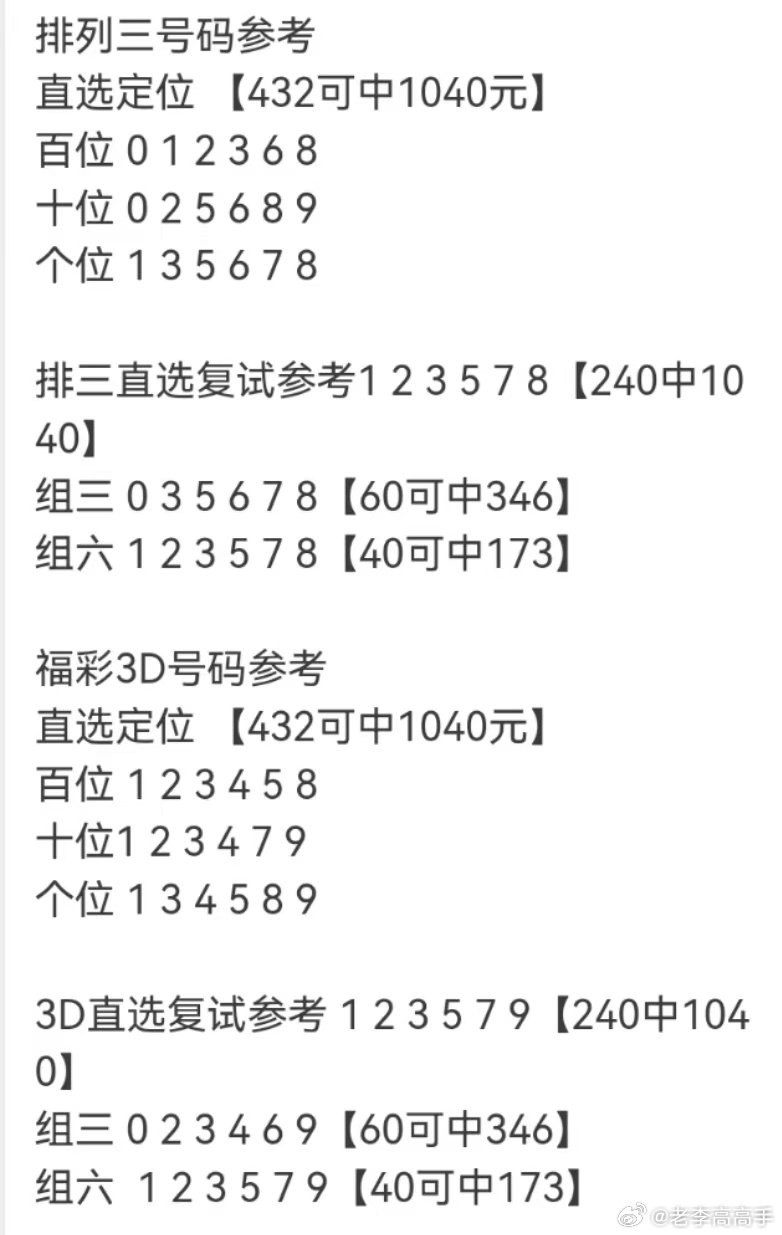 今日3D开奖号码，揭秘幸运数字的奥秘