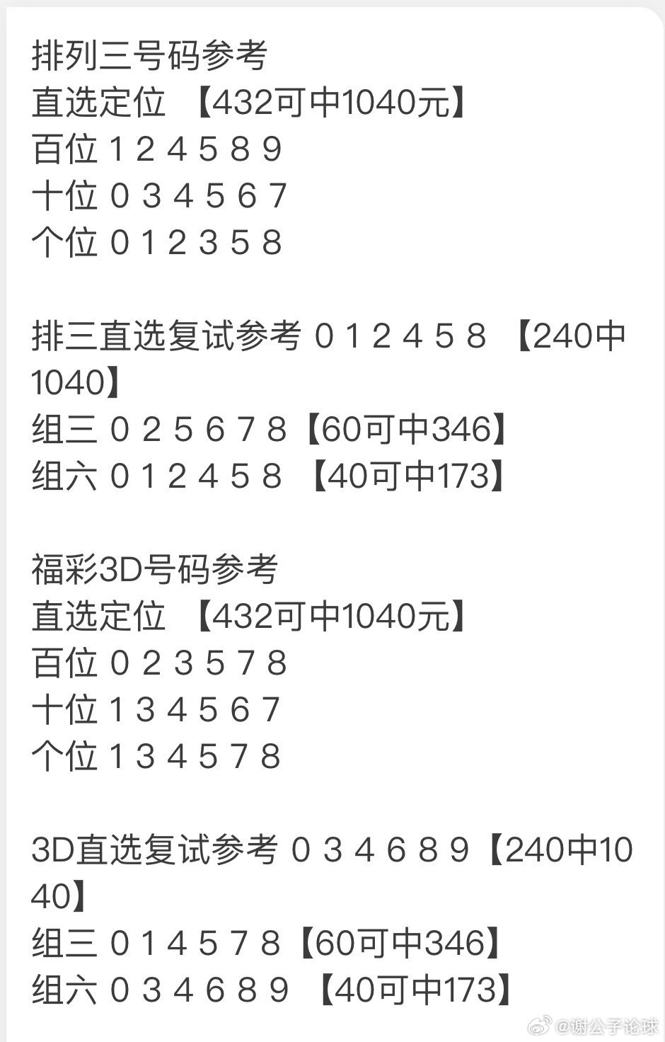 福彩3D1750期，解析走势图，探寻中奖奥秘