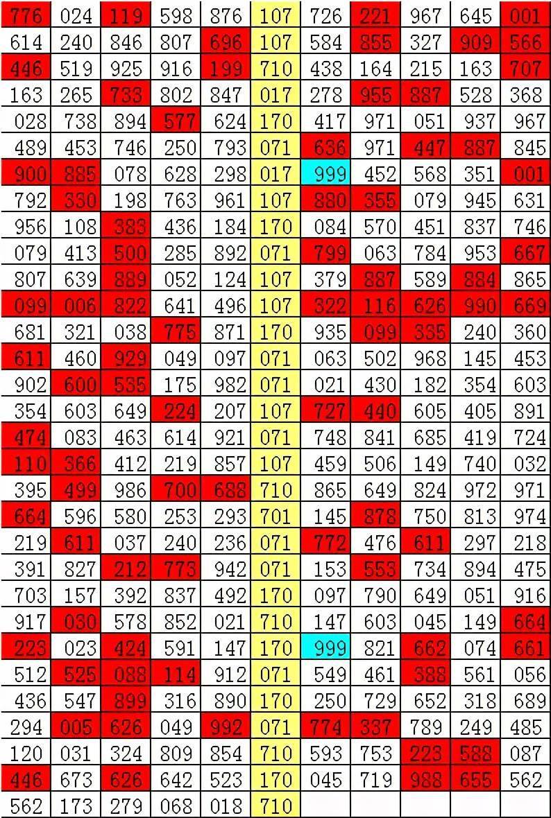 排列三今日试机号码揭秘，数字背后的奥秘与预测技巧