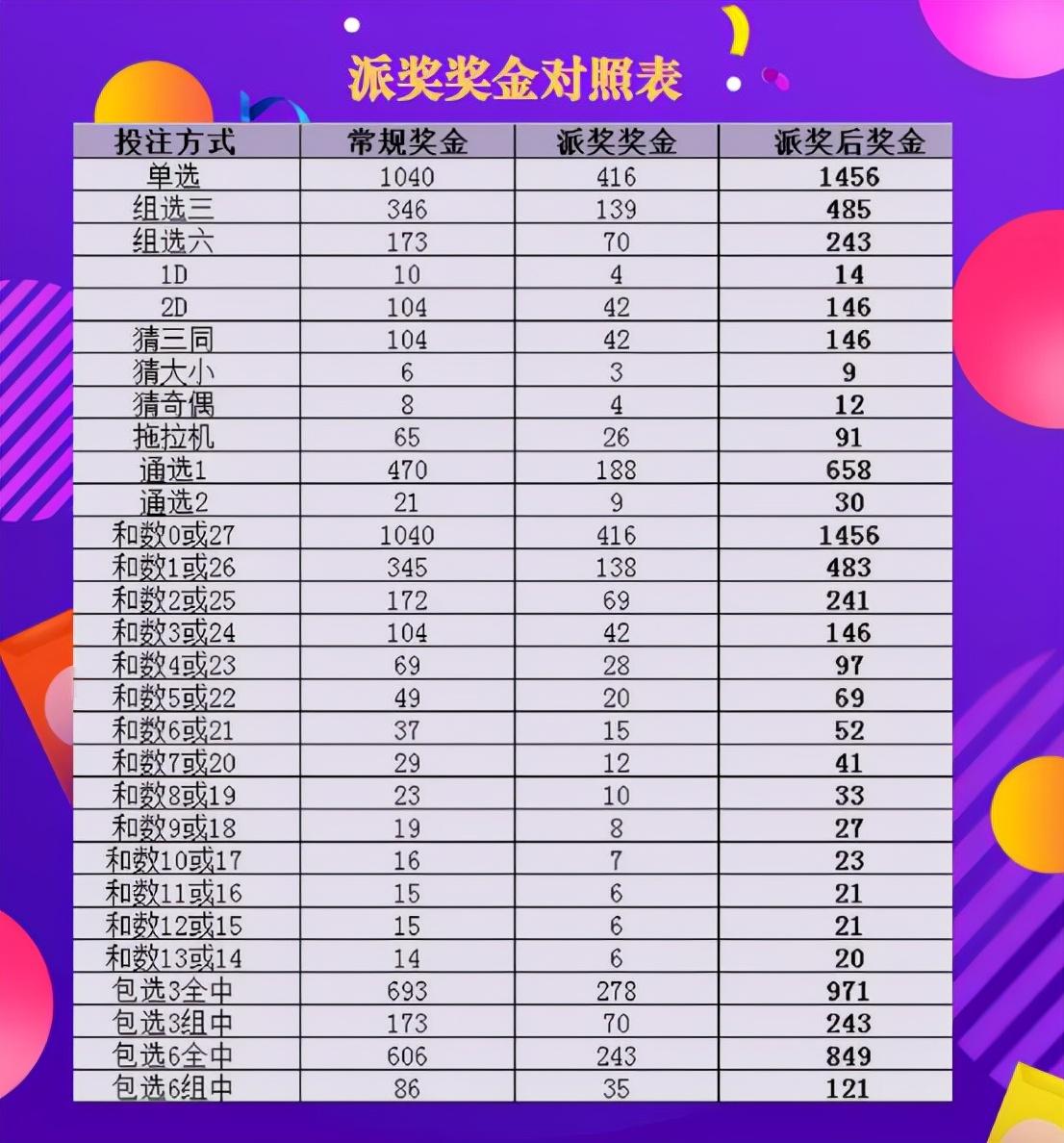 20选5，揭秘彩票走势图与理性投注的平衡