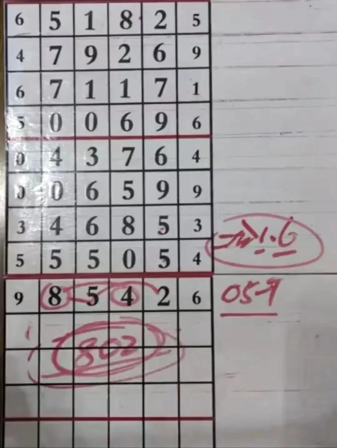 排列三专业版走势图解析，洞悉数字背后的奥秘
