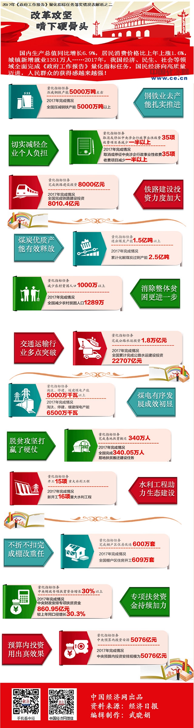481走势图，解析市场动态与未来趋势的晴雨表