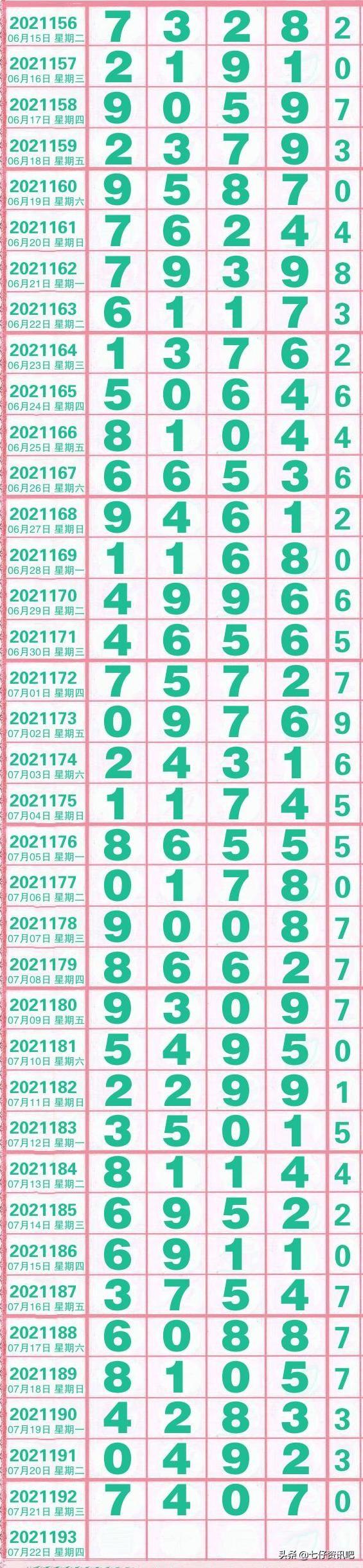 排五出号结果，揭秘数字游戏的背后逻辑与技巧