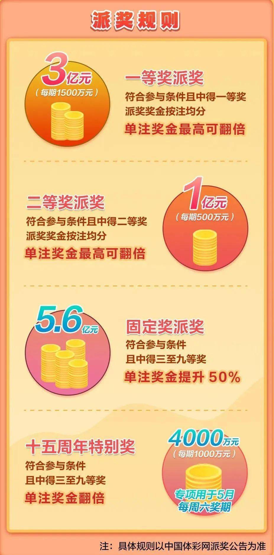 探寻幸运之光，揭秘大乐透最新中奖彩票的奥秘