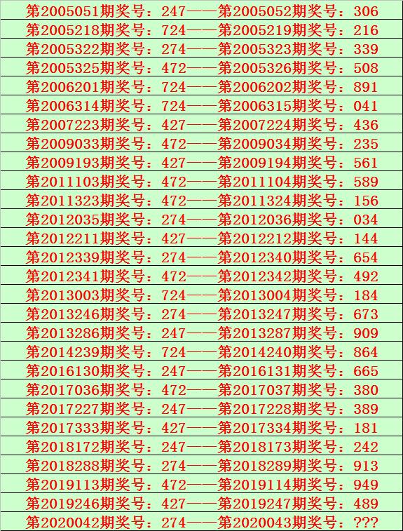 揭秘香港041期开奖结果，数字背后的故事与影响