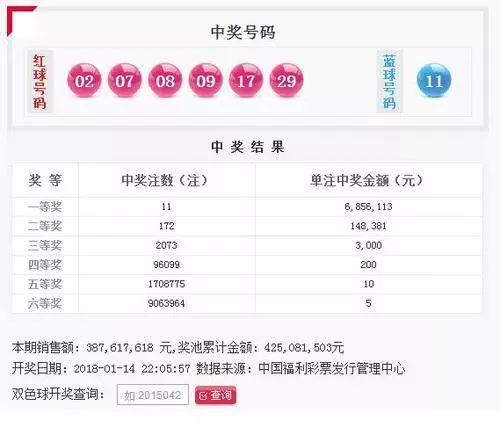 2018年双色球第4期开奖揭晓，梦想与幸运的碰撞