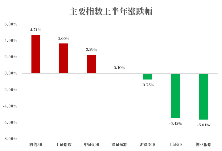排列三走势图新浪网，数字背后的奥秘与预测