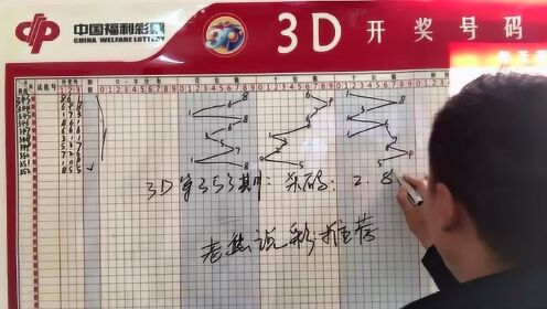 3D走势图（带连线专业版）解锁数据洞察的全新维度