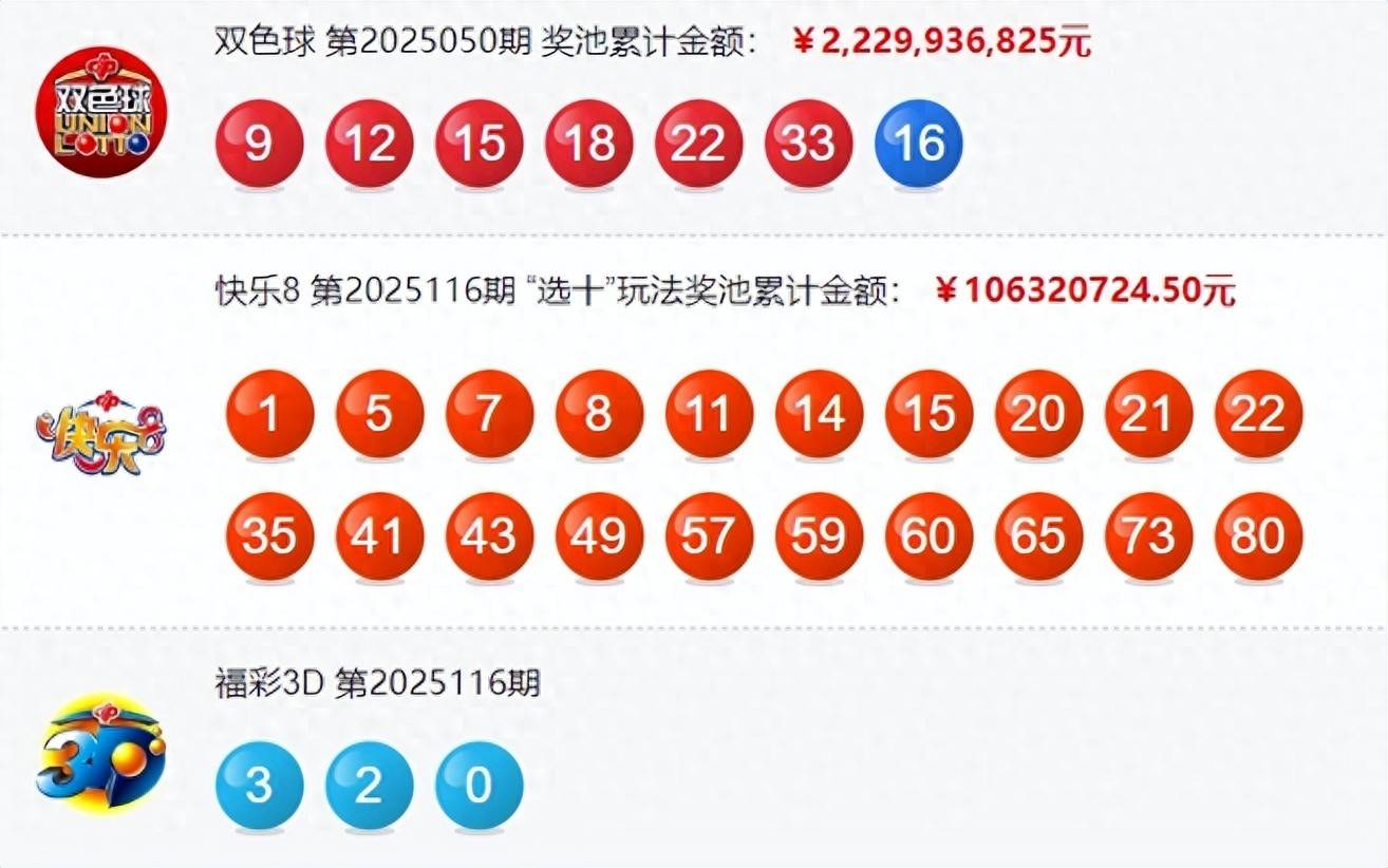 2035年，回顾与展望—双色球开奖结果的历史性时刻