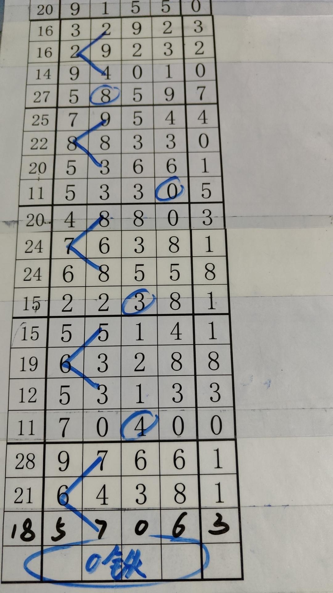 探索体彩23选5，数字游戏中的智慧与乐趣
