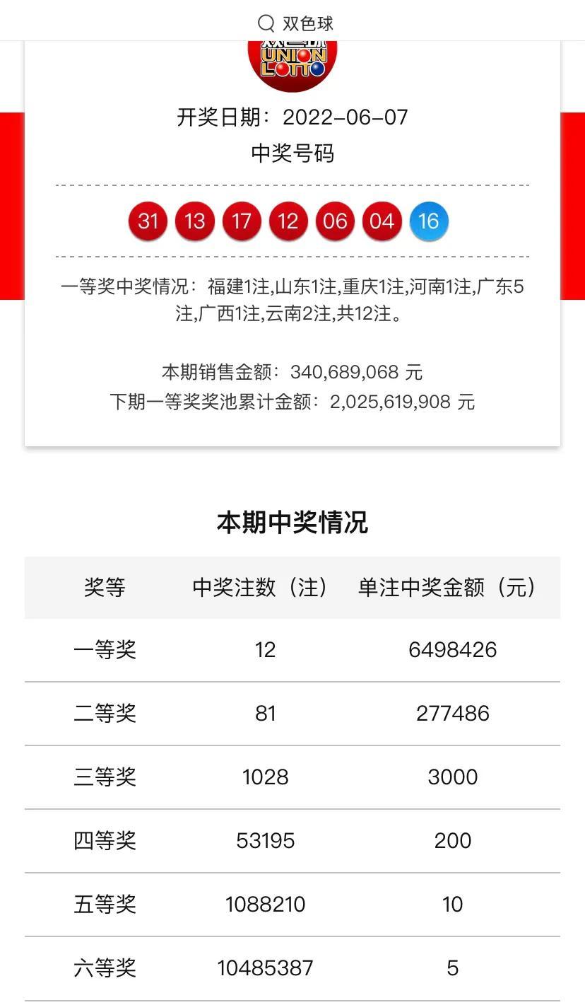 2038年双色球