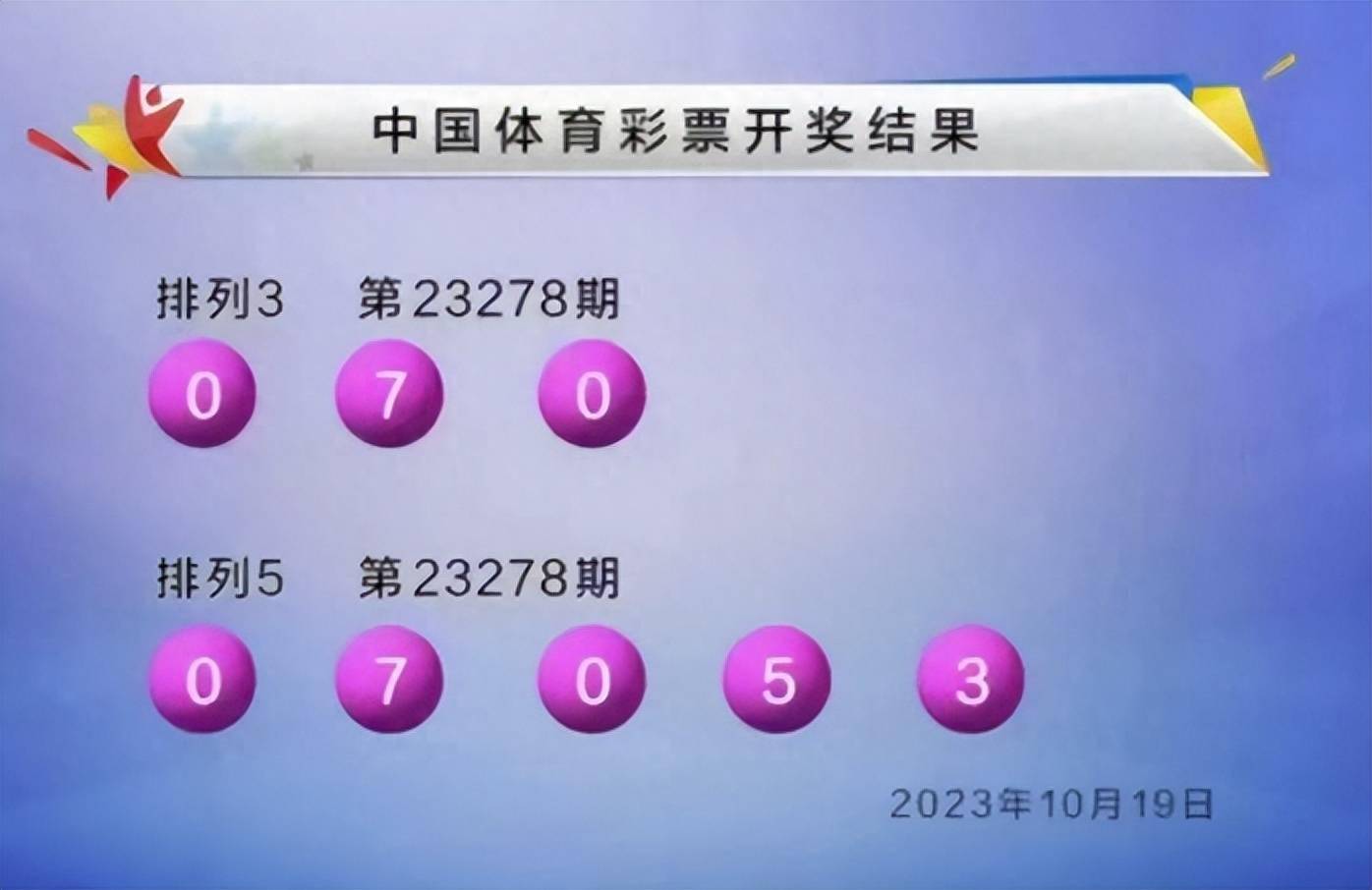 今日三D彩票开奖结果揭晓，探索数字背后的幸运与期待