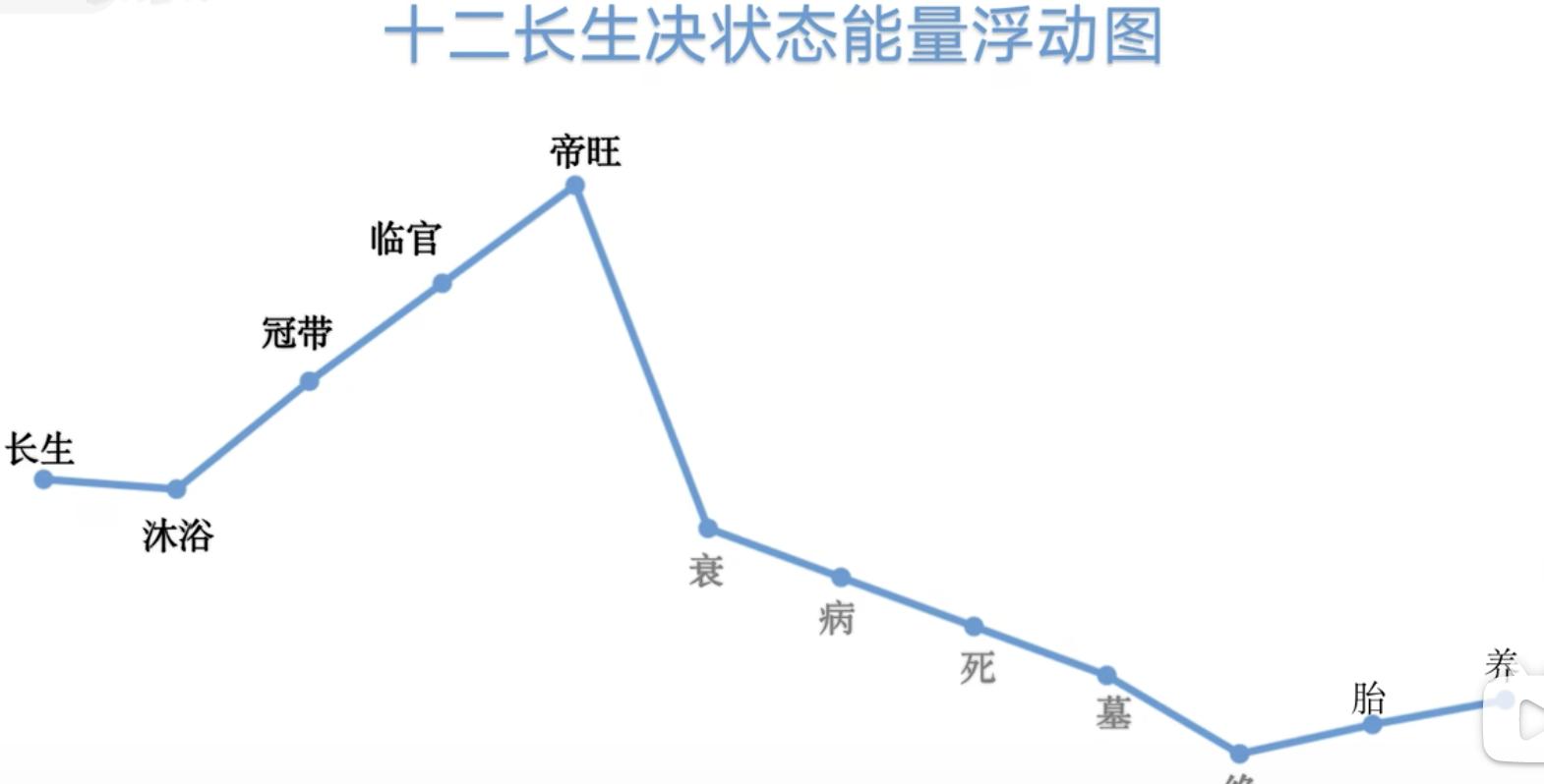 四川快乐十二走势图，探寻数字背后的奥秘与乐趣