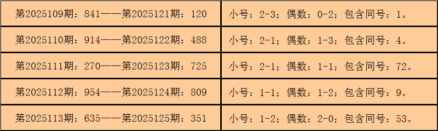 浅墨时光 第14页