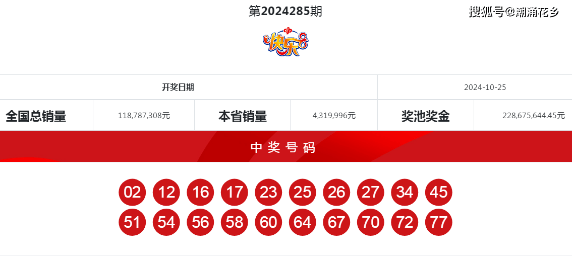 快乐8开奖结果201453，数字背后的幸运与希望