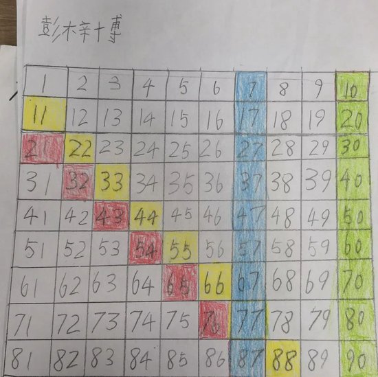 快乐12，探索数字背后的奇妙走势
