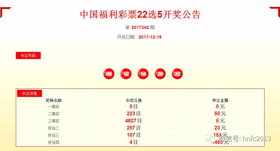 七星彩中奖结果，梦想与现实的交汇