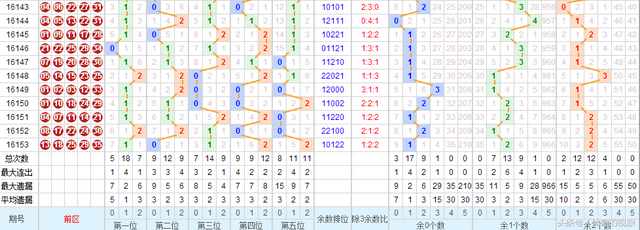 探索数字的奇迹，大乐透开奖出球号的奥秘与乐趣