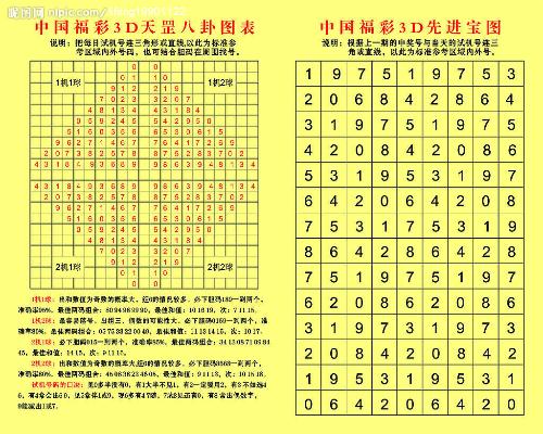 福彩3D图谜，解锁数字游戏新乐趣