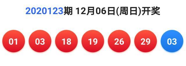 揭秘双色球42期开奖结果背后的数字奥秘与彩民心声