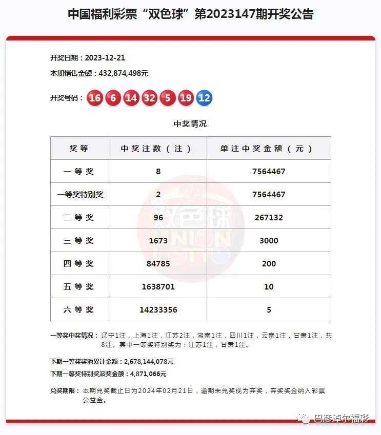 2019年双色球开奖结果查询表，揭秘彩民的幸运密码