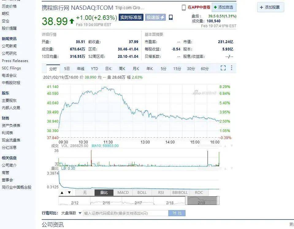 探索双色球，解析基本走势图图表与新浪爱彩的奥秘