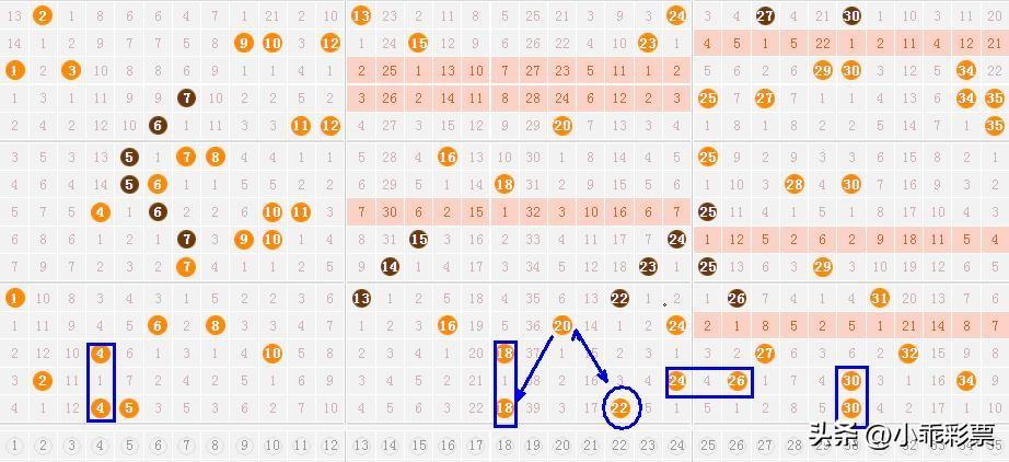 揭秘大乐透2019年第35期开奖结果，幸运数字背后的故事与彩民心声
