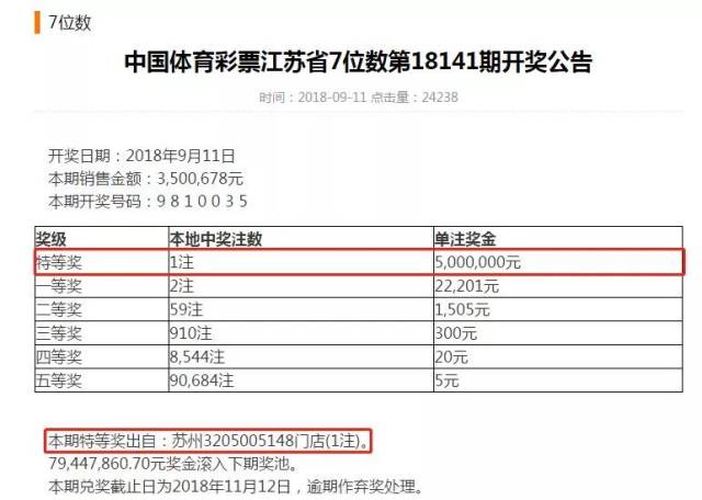 江苏七位数