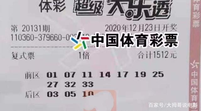 21075期大乐透开奖结果揭晓，幸运数字照亮梦想之光
