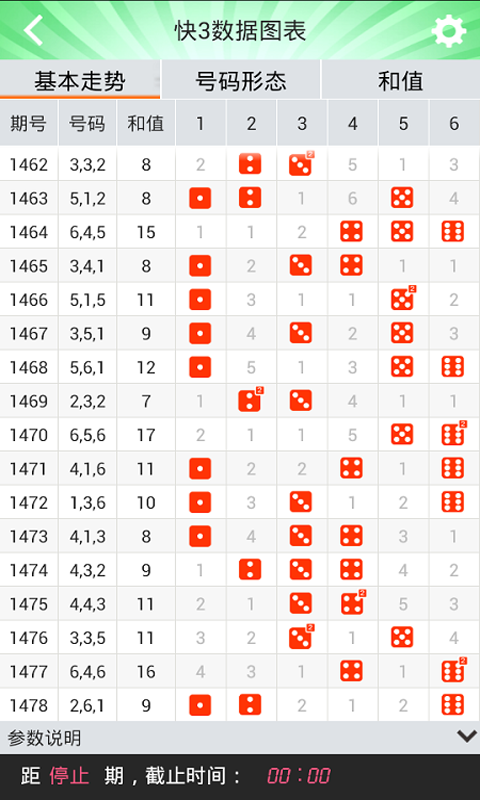 河北快3走势图，揭秘数字背后的奥秘
