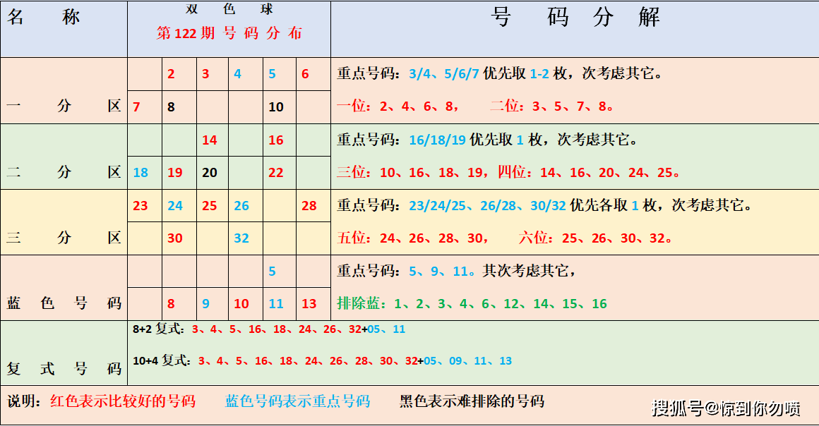 探索中国福利彩票的公益之路,梦想与希望的桥梁