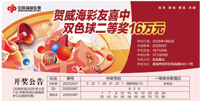 探索双色球2018年新春第一彩—记第7期开奖盛况