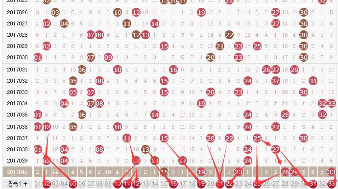2019年3月第4期双色球开奖结果揭晓，幸运数字引领新春希望