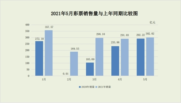 福利彩票快乐8，解锁幸运的数字游戏与中奖查询指南