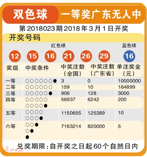 探索双色球2014年第9期，数字背后的幸运与智慧