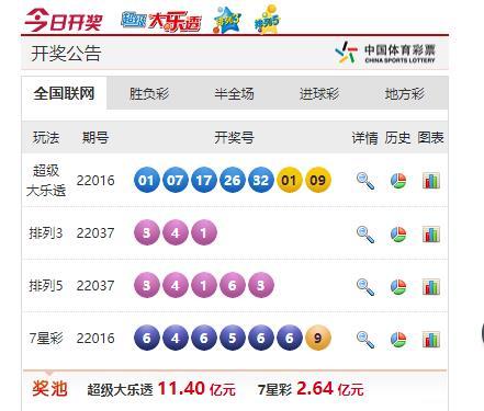 2107期大乐透开奖结果深度解析与彩民心得分享