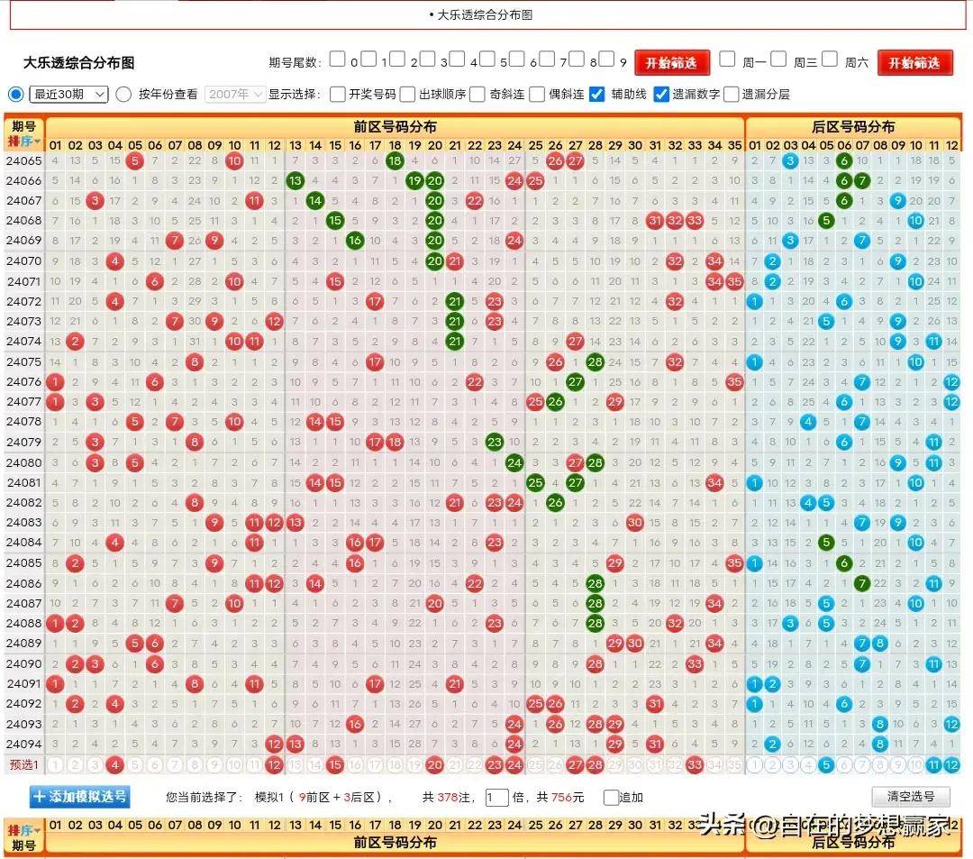 揭秘大乐透2301期开奖结果，幸运数字背后的故事与彩民心声