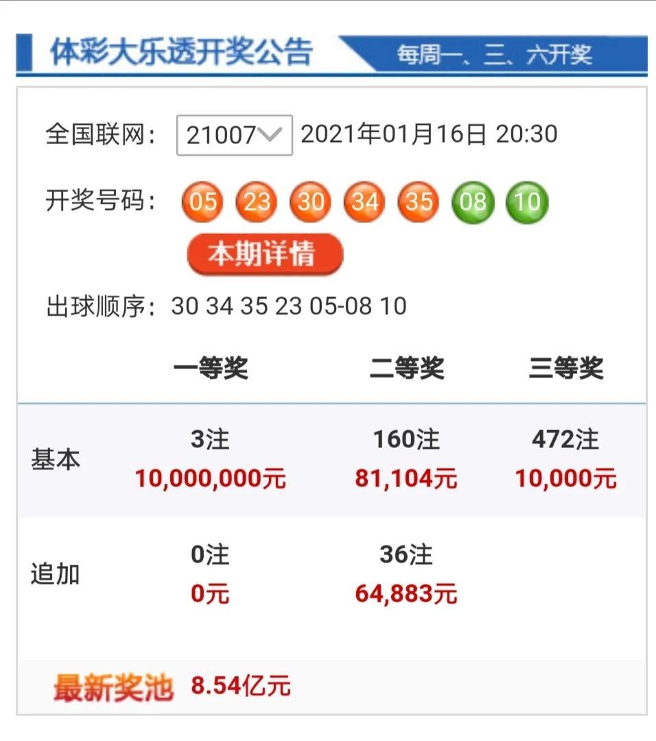 揭秘大乐透23048期开奖结果，幸运儿能否如愿以偿？