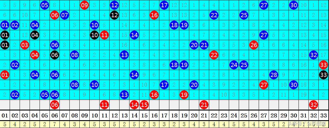2013年双色球第54期开奖结果揭晓，幸运数字引领新春希望