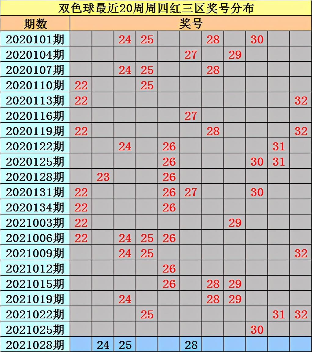 探索双色球2019年8月3日开奖的奥秘,揭秘第45期奇迹