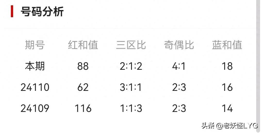 23047期大乐透开奖结果揭晓，梦想与奇迹的碰撞