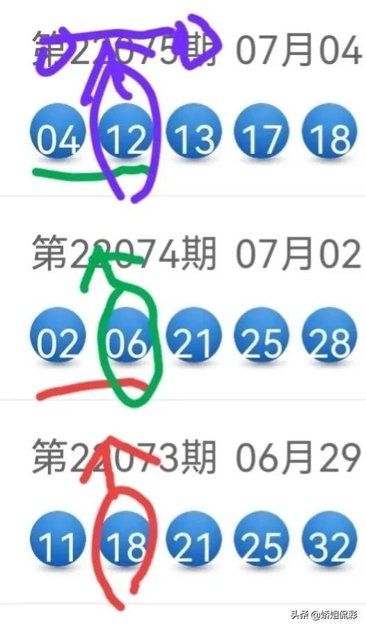 2019年3月8日，第76期大乐透开奖结果揭晓